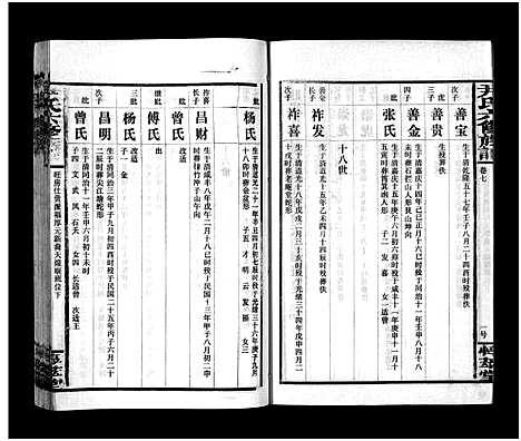 [下载][尹氏族谱_各房分卷首9卷_尹氏六修族谱]湖南.尹氏家谱_105.pdf