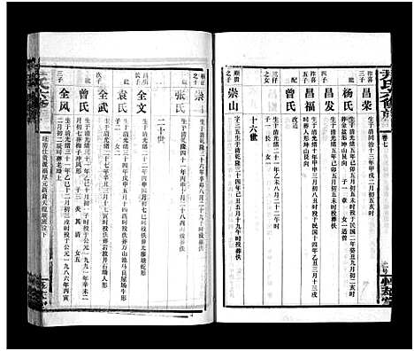 [下载][尹氏族谱_各房分卷首9卷_尹氏六修族谱]湖南.尹氏家谱_105.pdf