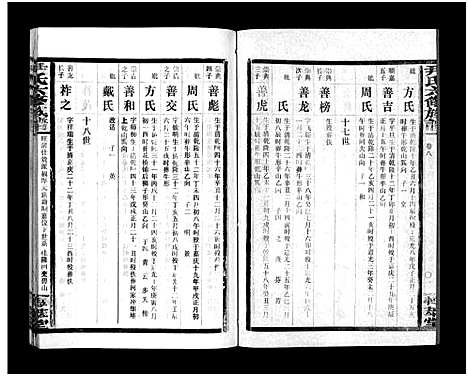 [下载][尹氏族谱_各房分卷首9卷_尹氏六修族谱]湖南.尹氏家谱_106.pdf