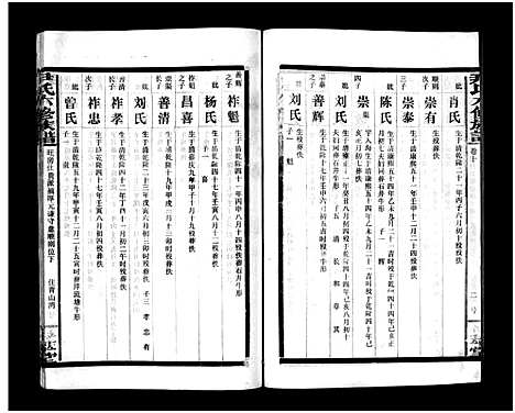 [下载][尹氏族谱_各房分卷首9卷_尹氏六修族谱]湖南.尹氏家谱_108.pdf