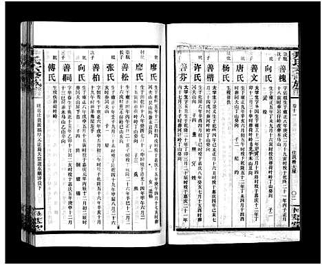 [下载][尹氏族谱_各房分卷首9卷_尹氏六修族谱]湖南.尹氏家谱_109.pdf