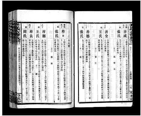 [下载][尹氏族谱_各房分卷首9卷_尹氏六修族谱]湖南.尹氏家谱_110.pdf