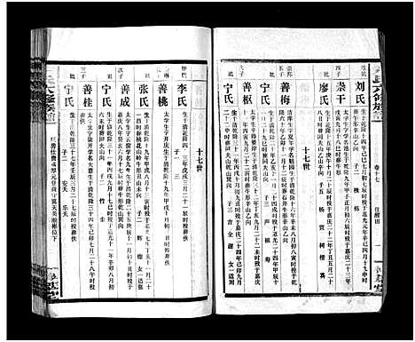 [下载][尹氏族谱_各房分卷首9卷_尹氏六修族谱]湖南.尹氏家谱_115.pdf