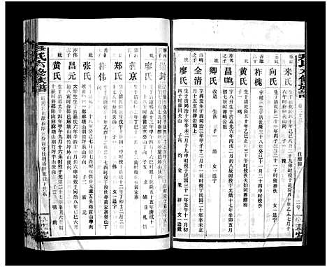 [下载][尹氏族谱_各房分卷首9卷_尹氏六修族谱]湖南.尹氏家谱_121.pdf