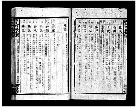 [下载][尹氏族谱_各房分卷首9卷_尹氏六修族谱]湖南.尹氏家谱_122.pdf