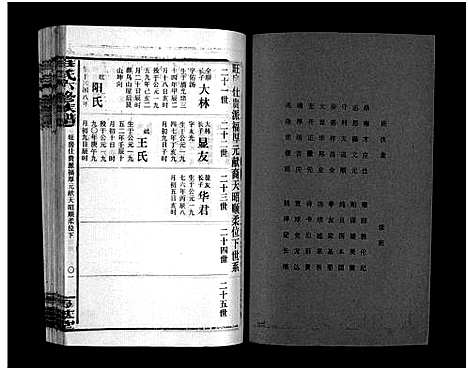 [下载][尹氏族谱_各房分卷首9卷_尹氏六修族谱]湖南.尹氏家谱_124.pdf