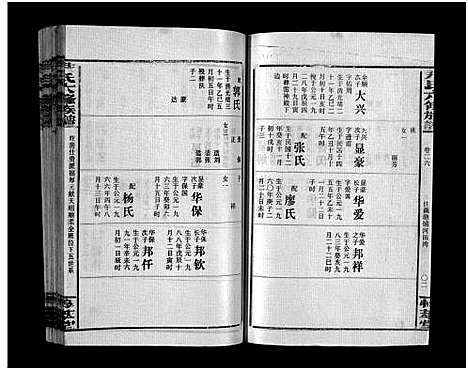 [下载][尹氏族谱_各房分卷首9卷_尹氏六修族谱]湖南.尹氏家谱_124.pdf