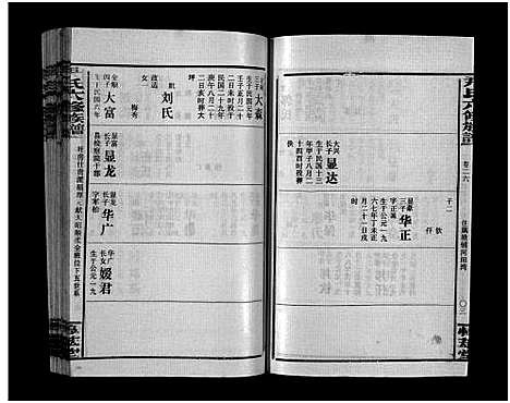 [下载][尹氏族谱_各房分卷首9卷_尹氏六修族谱]湖南.尹氏家谱_124.pdf