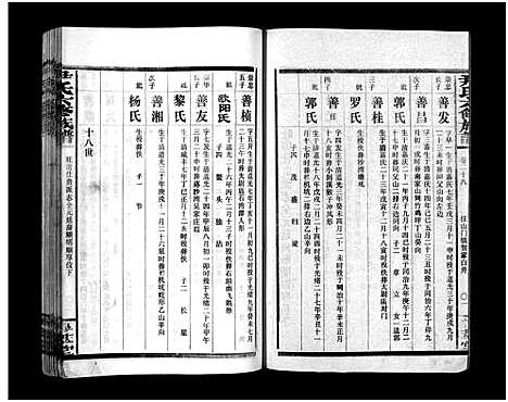 [下载][尹氏族谱_各房分卷首9卷_尹氏六修族谱]湖南.尹氏家谱_126.pdf