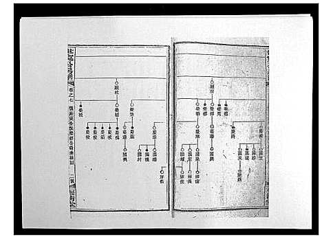 [下载][洞霞尹氏宽公房谱_14卷首1卷末2卷]湖南.洞霞尹氏宽公房谱_九.pdf