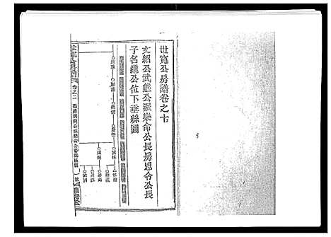 [下载][洞霞尹氏宽公房谱_14卷首1卷末2卷]湖南.洞霞尹氏宽公房谱_十二.pdf