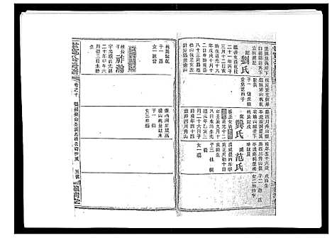 [下载][洞霞尹氏宽公房谱_14卷首1卷末2卷]湖南.洞霞尹氏宽公房谱_十二.pdf