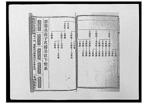 [下载][洞霞尹氏宽公房谱_14卷首1卷末2卷]湖南.洞霞尹氏宽公房谱_十六.pdf