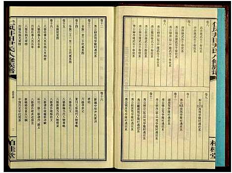 [下载][邵阳仁风井田尹氏八修族谱_16卷_仁风井田尹氏八修族谱]湖南.邵阳仁风井田尹氏八修家谱_一.pdf