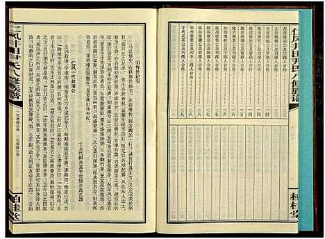 [下载][邵阳仁风井田尹氏八修族谱_16卷_仁风井田尹氏八修族谱]湖南.邵阳仁风井田尹氏八修家谱_二.pdf