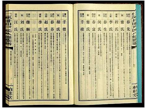 [下载][邵阳仁风井田尹氏八修族谱_16卷_仁风井田尹氏八修族谱]湖南.邵阳仁风井田尹氏八修家谱_七.pdf