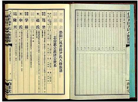 [下载][邵阳仁风井田尹氏八修族谱_16卷_仁风井田尹氏八修族谱]湖南.邵阳仁风井田尹氏八修家谱_九.pdf