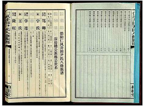 [下载][邵阳仁风井田尹氏八修族谱_16卷_仁风井田尹氏八修族谱]湖南.邵阳仁风井田尹氏八修家谱_十一.pdf