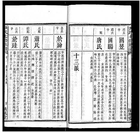 [下载][尹氏七修族谱_38卷首末各1卷]湖南.尹氏七修家谱_三.pdf