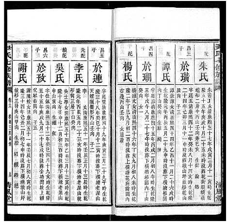 [下载][尹氏七修族谱_38卷首末各1卷]湖南.尹氏七修家谱_三.pdf