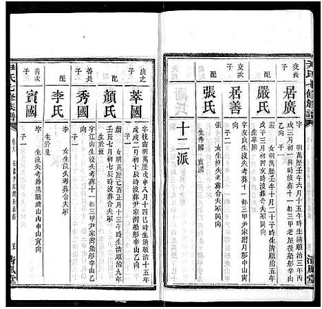 [下载][尹氏七修族谱_38卷首末各1卷]湖南.尹氏七修家谱_四.pdf