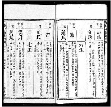 [下载][尹氏七修族谱_38卷首末各1卷]湖南.尹氏七修家谱_六.pdf