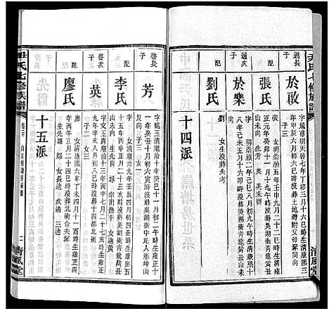 [下载][尹氏七修族谱_38卷首末各1卷]湖南.尹氏七修家谱_七.pdf