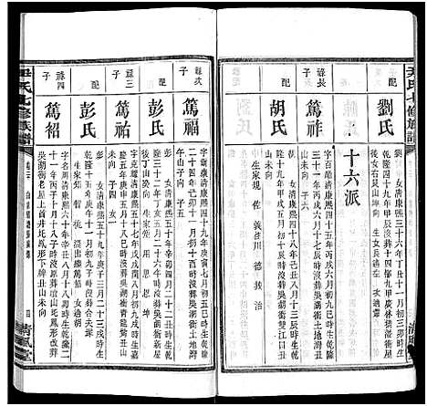 [下载][尹氏七修族谱_38卷首末各1卷]湖南.尹氏七修家谱_七.pdf