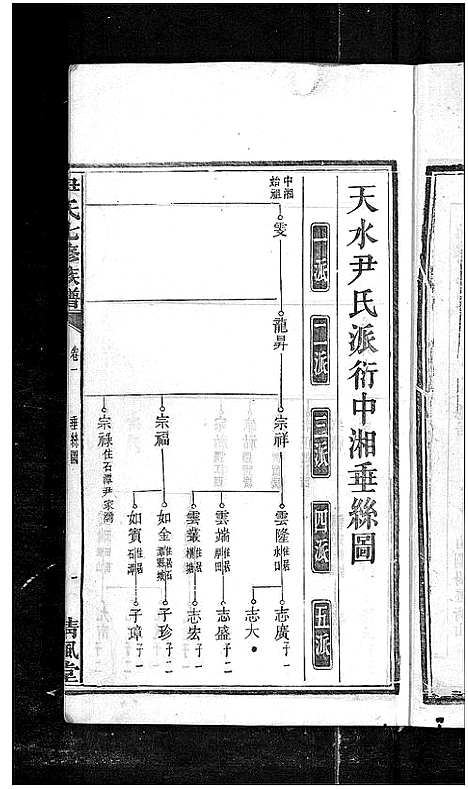 [下载][尹氏七修族谱_38卷首末各1卷]湖南.尹氏七修家谱_十二.pdf