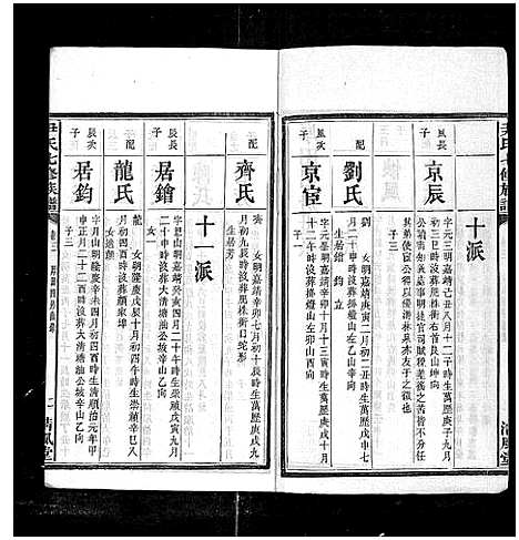 [下载][尹氏七修族谱_38卷首末各1卷]湖南.尹氏七修家谱_十四.pdf