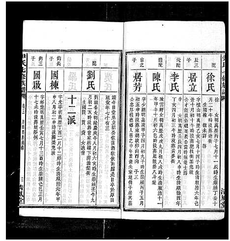 [下载][尹氏七修族谱_38卷首末各1卷]湖南.尹氏七修家谱_十四.pdf