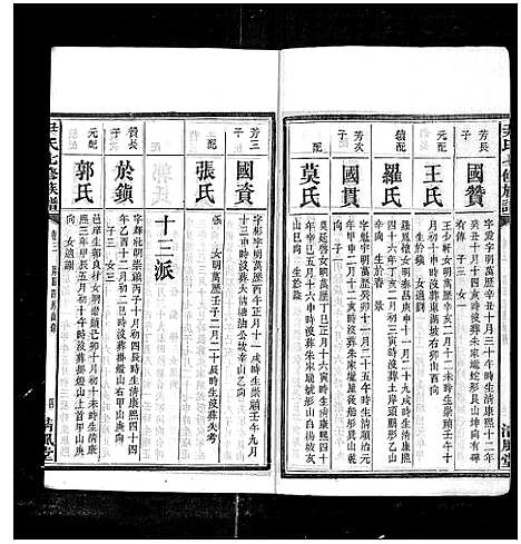 [下载][尹氏七修族谱_38卷首末各1卷]湖南.尹氏七修家谱_十四.pdf