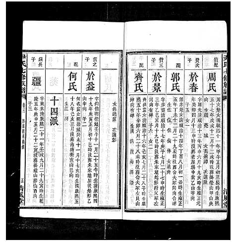 [下载][尹氏七修族谱_38卷首末各1卷]湖南.尹氏七修家谱_十四.pdf