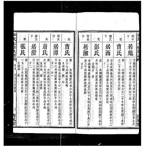 [下载][尹氏七修族谱_38卷首末各1卷]湖南.尹氏七修家谱_十五.pdf