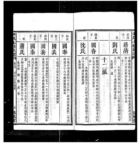 [下载][尹氏七修族谱_38卷首末各1卷]湖南.尹氏七修家谱_十五.pdf