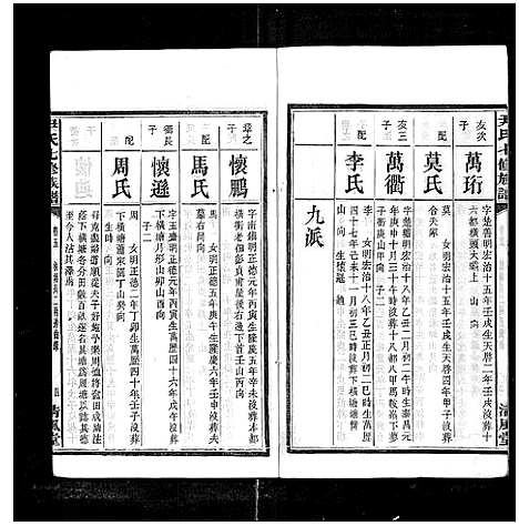 [下载][尹氏七修族谱_38卷首末各1卷]湖南.尹氏七修家谱_十六.pdf