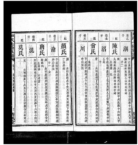 [下载][尹氏七修族谱_38卷首末各1卷]湖南.尹氏七修家谱_十八.pdf