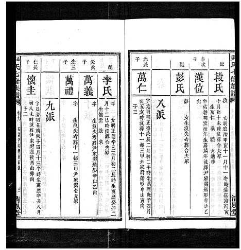 [下载][尹氏七修族谱_38卷首末各1卷]湖南.尹氏七修家谱_二十.pdf