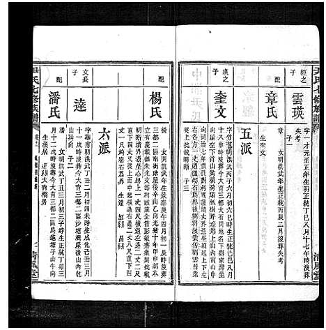 [下载][尹氏七修族谱_38卷首末各1卷]湖南.尹氏七修家谱_二十二.pdf