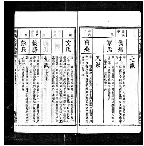 [下载][尹氏七修族谱_38卷首末各1卷]湖南.尹氏七修家谱_二十二.pdf