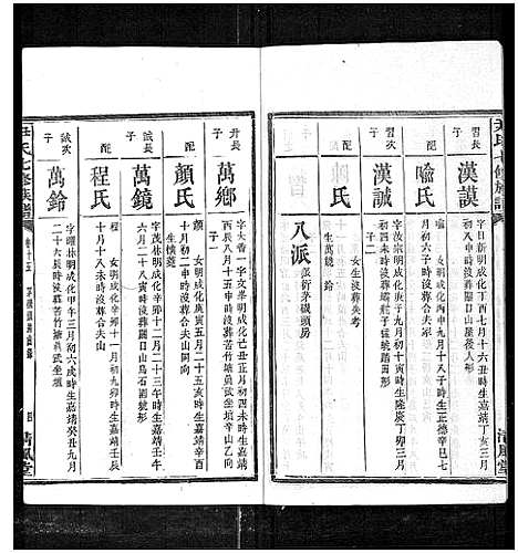 [下载][尹氏七修族谱_38卷首末各1卷]湖南.尹氏七修家谱_二十六.pdf