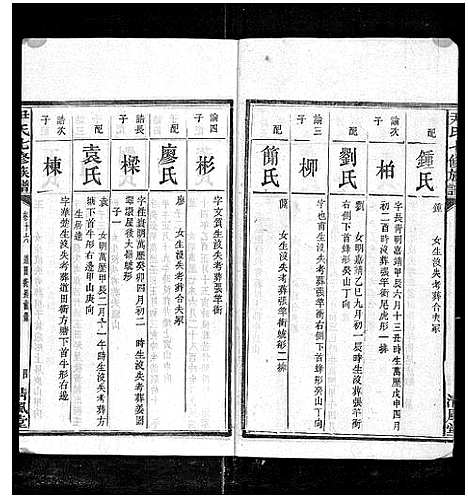 [下载][尹氏七修族谱_38卷首末各1卷]湖南.尹氏七修家谱_二十七.pdf