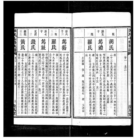 [下载][尹氏七修族谱_38卷首末各1卷]湖南.尹氏七修家谱_三十一.pdf