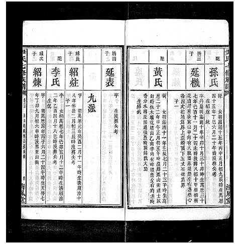 [下载][尹氏七修族谱_38卷首末各1卷]湖南.尹氏七修家谱_三十三.pdf