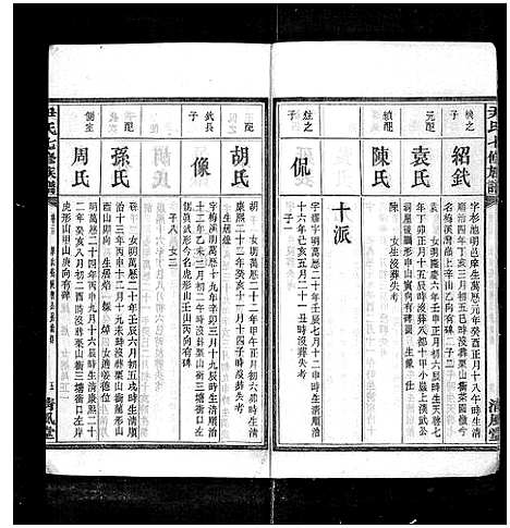 [下载][尹氏七修族谱_38卷首末各1卷]湖南.尹氏七修家谱_三十三.pdf