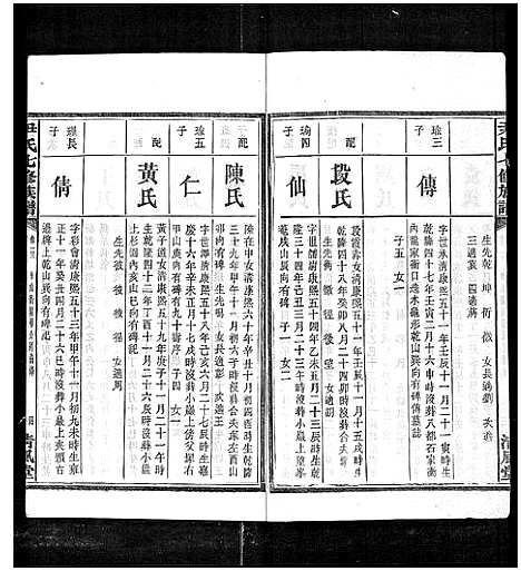 [下载][尹氏七修族谱_38卷首末各1卷]湖南.尹氏七修家谱_三十四.pdf