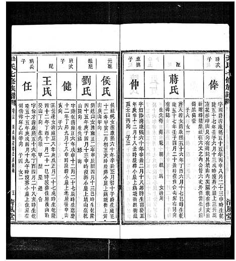 [下载][尹氏七修族谱_38卷首末各1卷]湖南.尹氏七修家谱_三十四.pdf