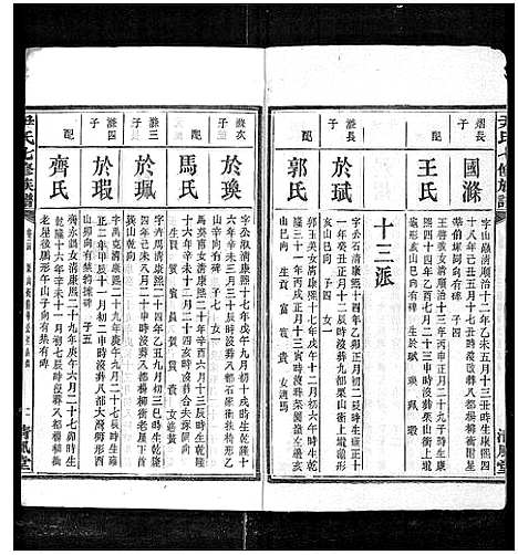 [下载][尹氏七修族谱_38卷首末各1卷]湖南.尹氏七修家谱_三十五.pdf