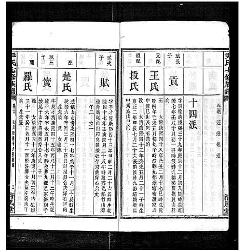 [下载][尹氏七修族谱_38卷首末各1卷]湖南.尹氏七修家谱_三十五.pdf