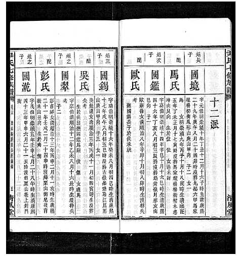 [下载][尹氏七修族谱_38卷首末各1卷]湖南.尹氏七修家谱_三十七.pdf